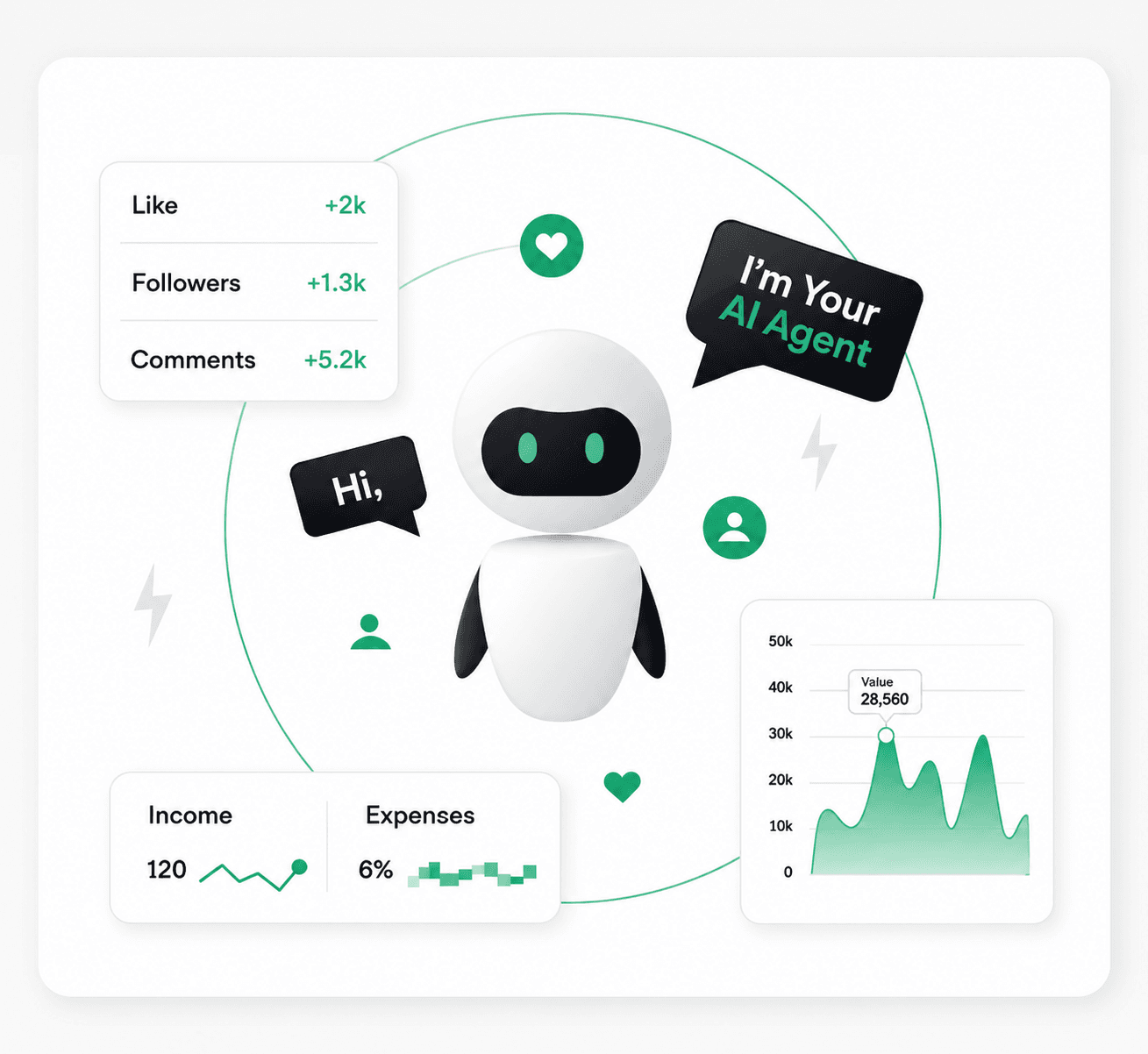AI Agent Development Company