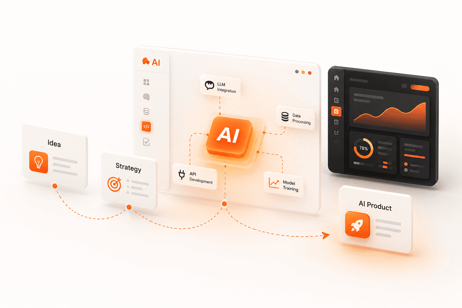 AI Application Development