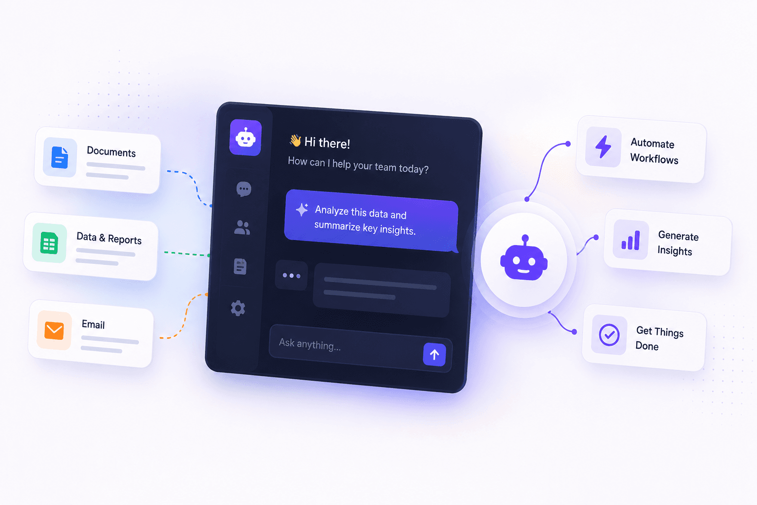 AI Copilot Development