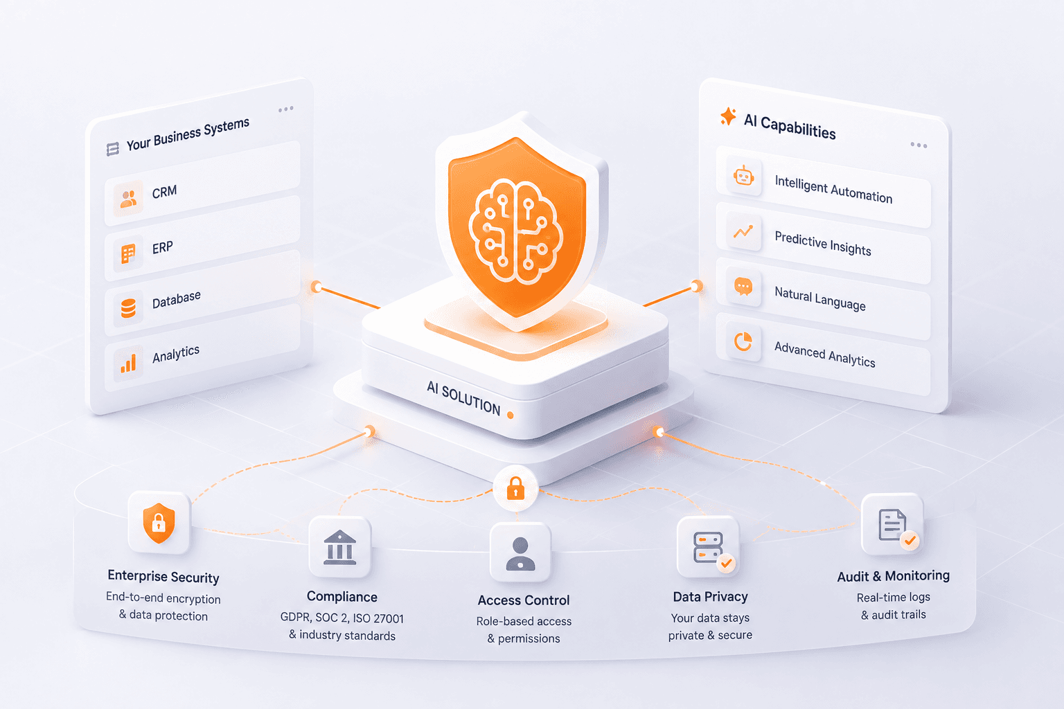 Enterprise AI Solutions