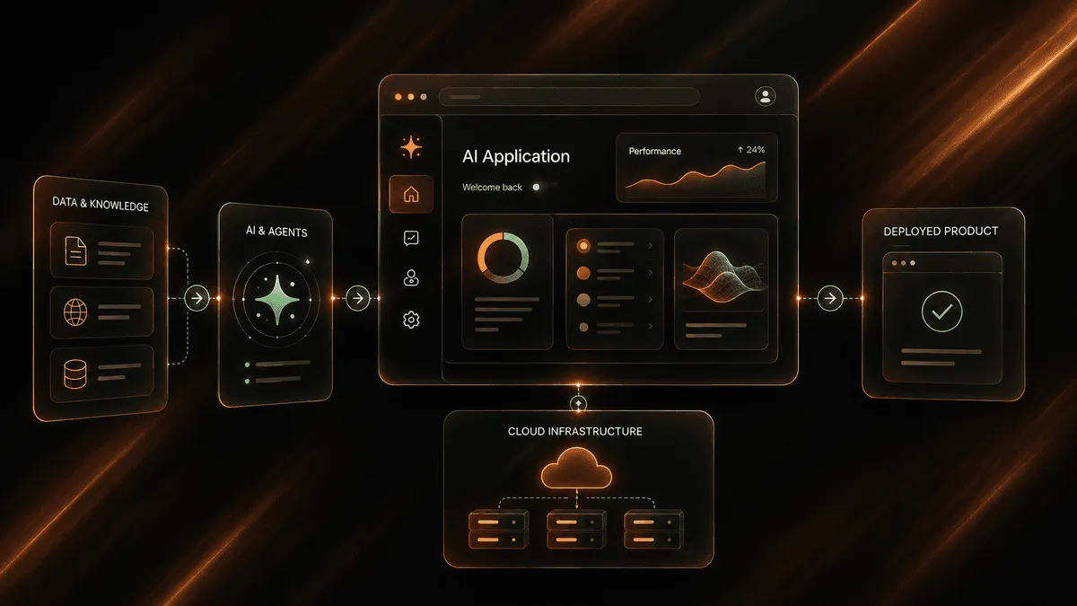 Build - Code, Autonomous Agents & System Architecture