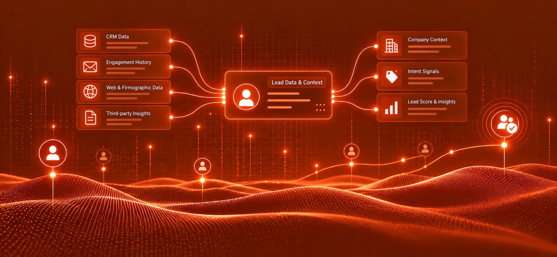 Lead Data & Context Illustration