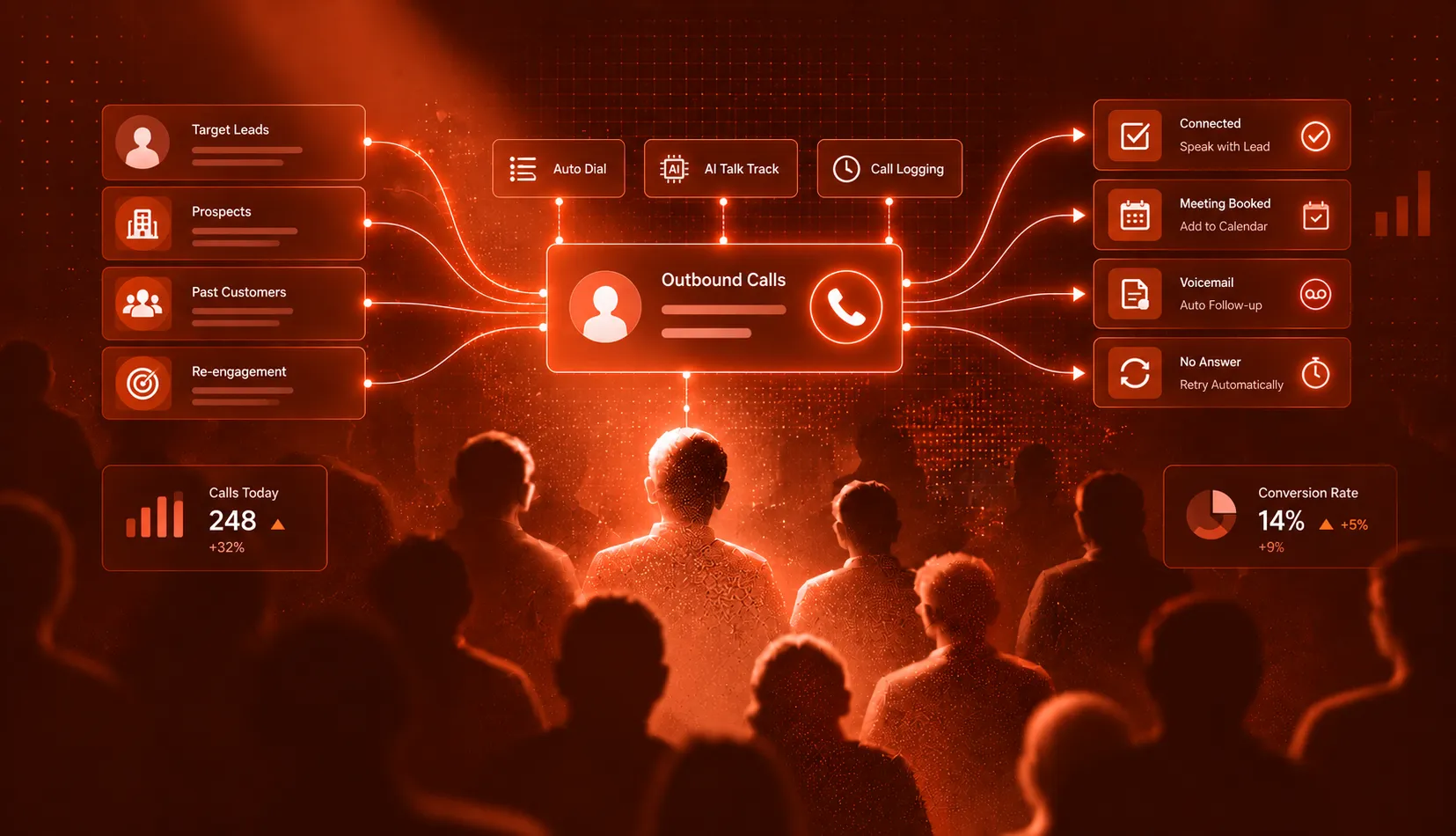 Outbound Calls Illustration
