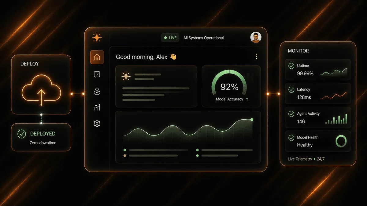 Launch & Evolve - Deploy, Live Telemetry & Continuous Optimization