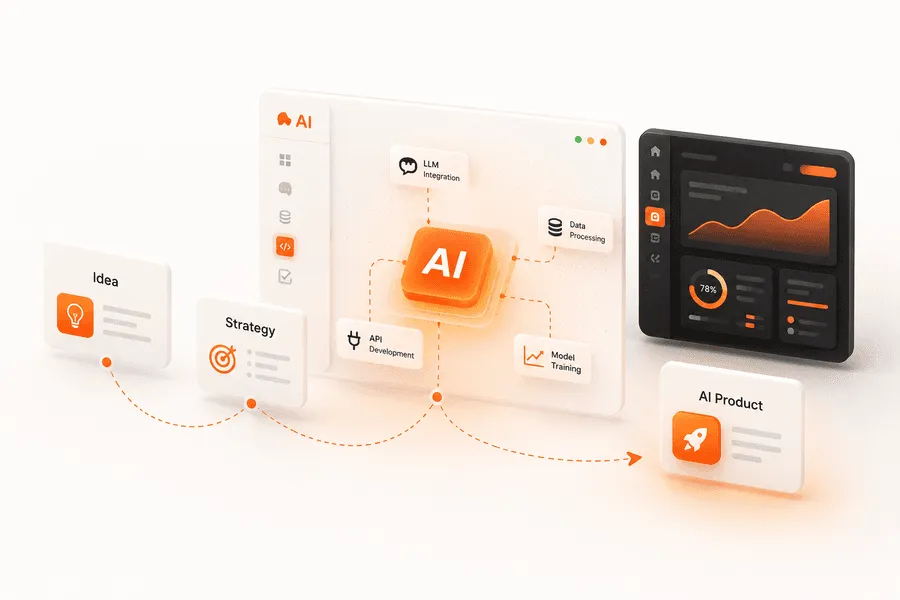 Turn your operations into custom AI software that works exactly the way your business runs