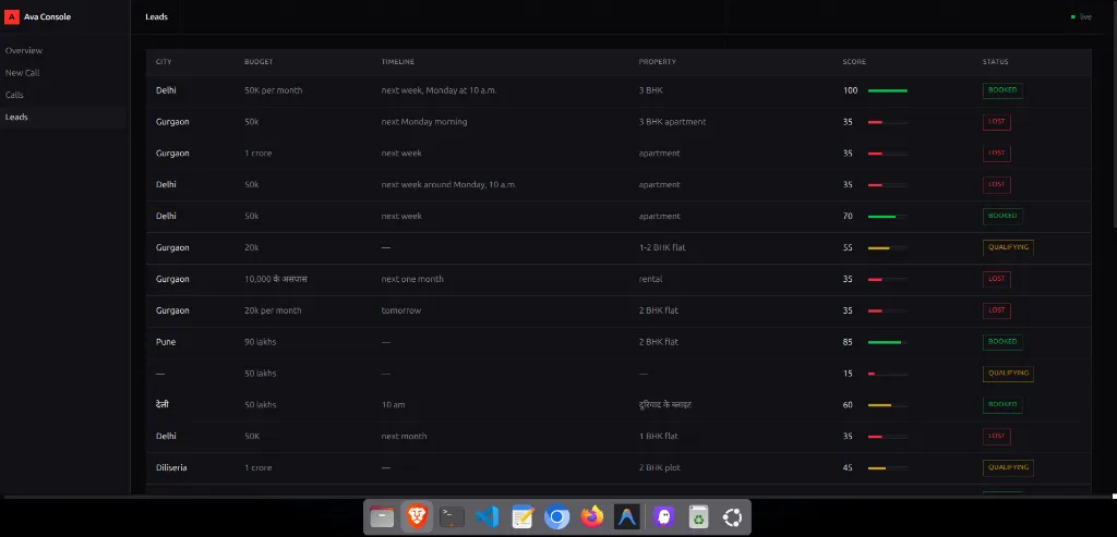 Real-Estate AI Tele-Calling platform preview
